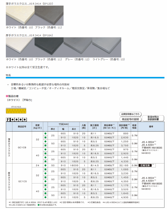 【メーカー直送品】GCボード 32K 25ミリ厚 910×1820 断熱・防音・遮音ボード ガラスクロス貼りホワイト 10枚セット 送料無料（※沖縄・北海道・離島は配送不可） 2