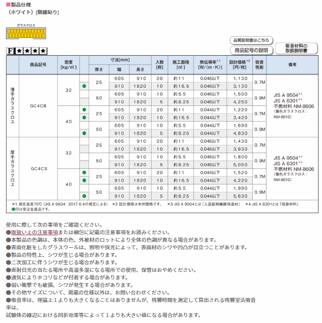 【メーカー直送品】GCボード 32K 25ミリ厚 910×1820 断熱・防音・遮音ボード ガラスクロス貼りホワイト 10枚セット 送料無料（※沖縄・北海道・離島は配送不可） 3