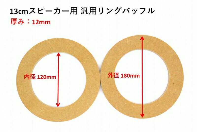 Wood, Workshop - 【汎用インナーバッフル】MDF製 国産13cmスピーカー用 12mm厚 自作 DIY用