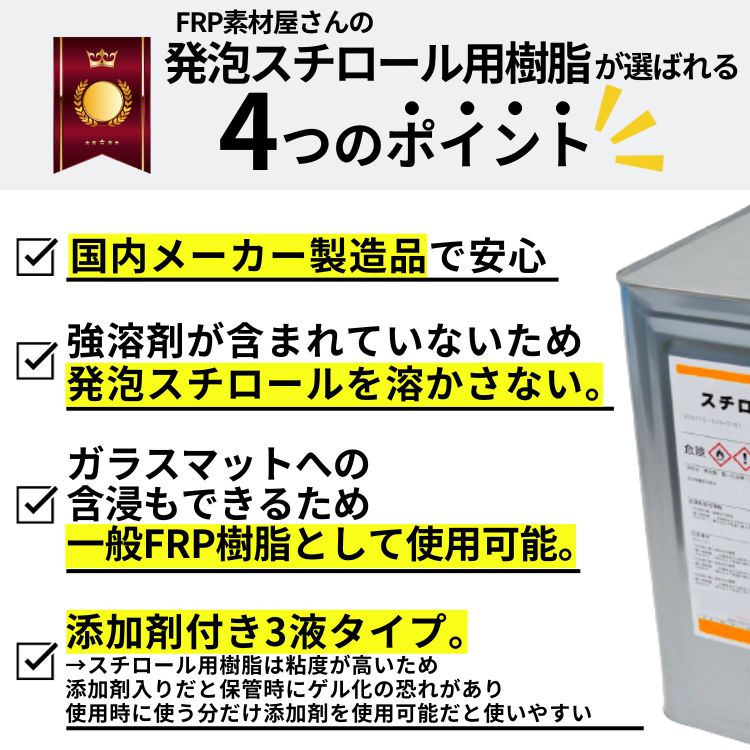 FRP【発泡スチロール用樹脂 (グレー) 18kg（添加剤セット)】積層用樹脂 下地用プライマー樹脂 3液タイプ /FRP補修 製作 防水 発泡スチロール樹脂 2