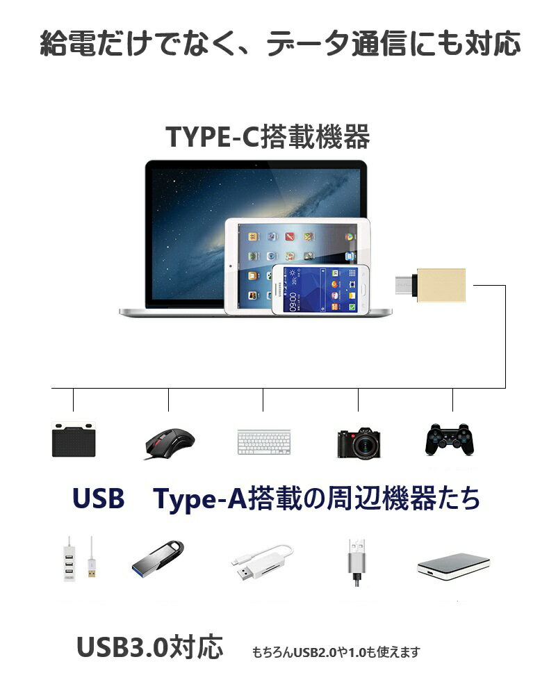 USB TYPE-C OTG 変換アダプタ USB 3.0 (メス) to Type C (オス) 小型 USB3.1 高速データ通信 高速充電 対応 アダプタ コネクタ PC dar-tycusbada