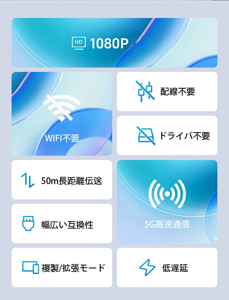 FSJ楽天市場店のワイヤレスHDMI 送受信機セット hdmi 無線化 LEDディスプレイ搭載 液晶あり【日本技適認証済】長転送距離TV/PC/Mac/Laptop/Window/カメラ/監視など対応 映像音声同期出力 収納に便利 1080P/5Ghz WIFI&設定不要 日本語説明書付き グレー｜アングル3