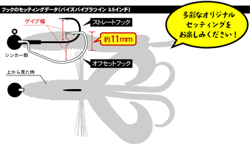 【ワーム】 ベイトブレス バイズバイブラツイン 3.5インチ 140B ブラック/レッド 【ブラックバス用】