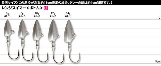 【ジグヘッド】 がまかつ レンジスイマー RANGE SWIMMER ボトム(BOTTOM) フックサイズ【#1/0】 (6g〜14g)