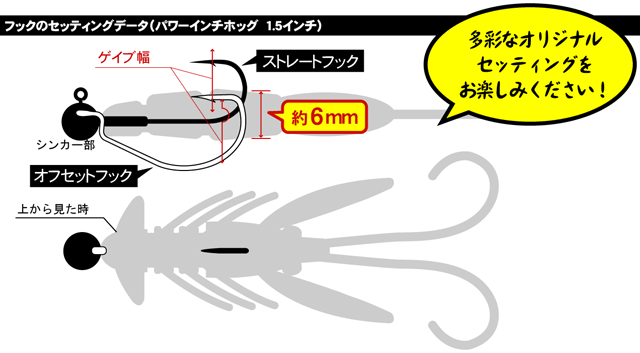 【ワーム】 バークレイ パワーベイト パワーインチホッグ 1.5インチ GPBF グリーンパンプキンブルーフレック