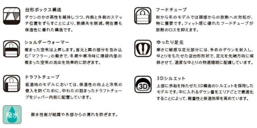 羽毛シュラフ 1584 Sportsshopファーストステーション アシックス 寝袋 Downplus Nilgiriex Isukaイスカ ニルギリ マミー型 オリジナル 冬山 冬キャンプ 車中泊に Isukaイスカ ダウンプラス 全国送料無料