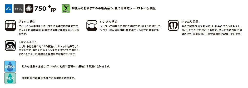 ISUKAイスカ撥水羽毛シュラフ 寝袋 夏用「エアドライト 190（Air Dryght190）」138532 fst-10018925 SportsShopファーストステーション サンプル画像2