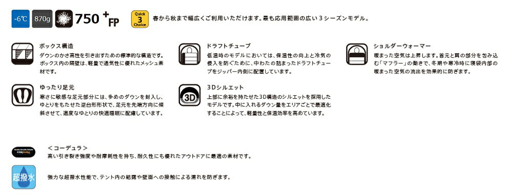 ISUKAイスカ撥水羽毛シュラフ 寝袋スリーシーズン「Air Dryght 480ショート（エアドライト 480ショート）」147733 fst-10018718 SportsShopファーストステーション サンプル画像2