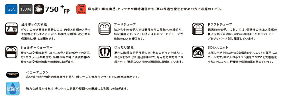 ISUKAイスカ撥水羽毛シュラフ寝袋「エアドライト 860(Air Dryght 860)」151832 fst-10018680 SportsShopファーストステーション サンプル画像2