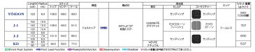 2020オガサカOGASAKAジュニア用オールラウンドスキー「J-2」+金具チロリアSLR4.5GW AC