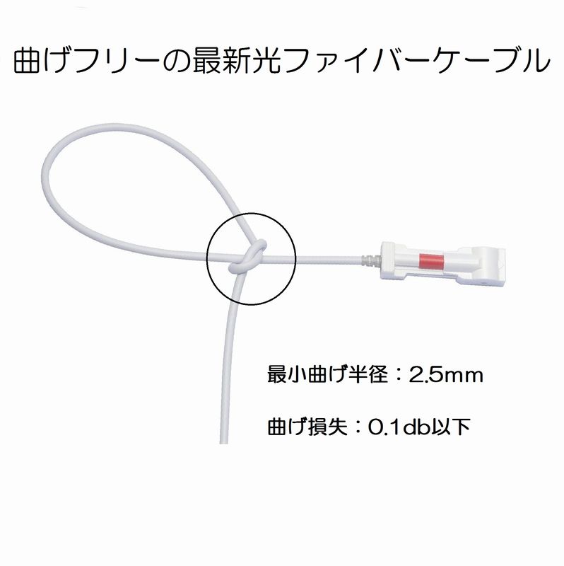 曲げフリー インターネット 長尺 光ケーブル ...の紹介画像2