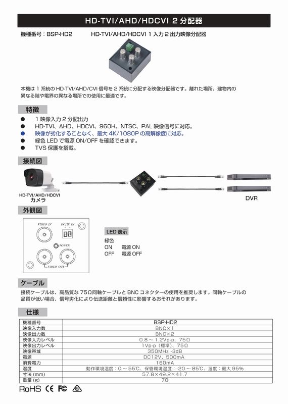 ����ʬ�۴1����2���ϡ����ȥ������Ϥ�ʬ�ۤˡ�HD-TVI /AHD / HD-CVI ���б���