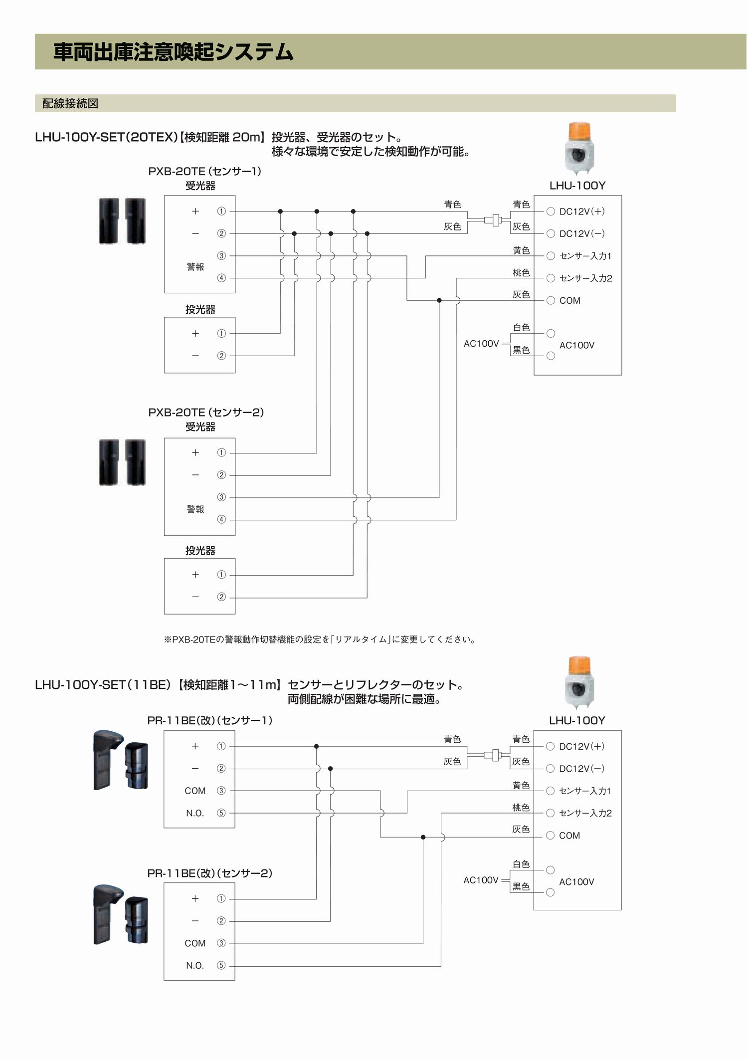 ��ξ�и����մ��������ƥࡡ��LHU-100Y-SET(10B)��TAKEX/���楨�󥸥˥����