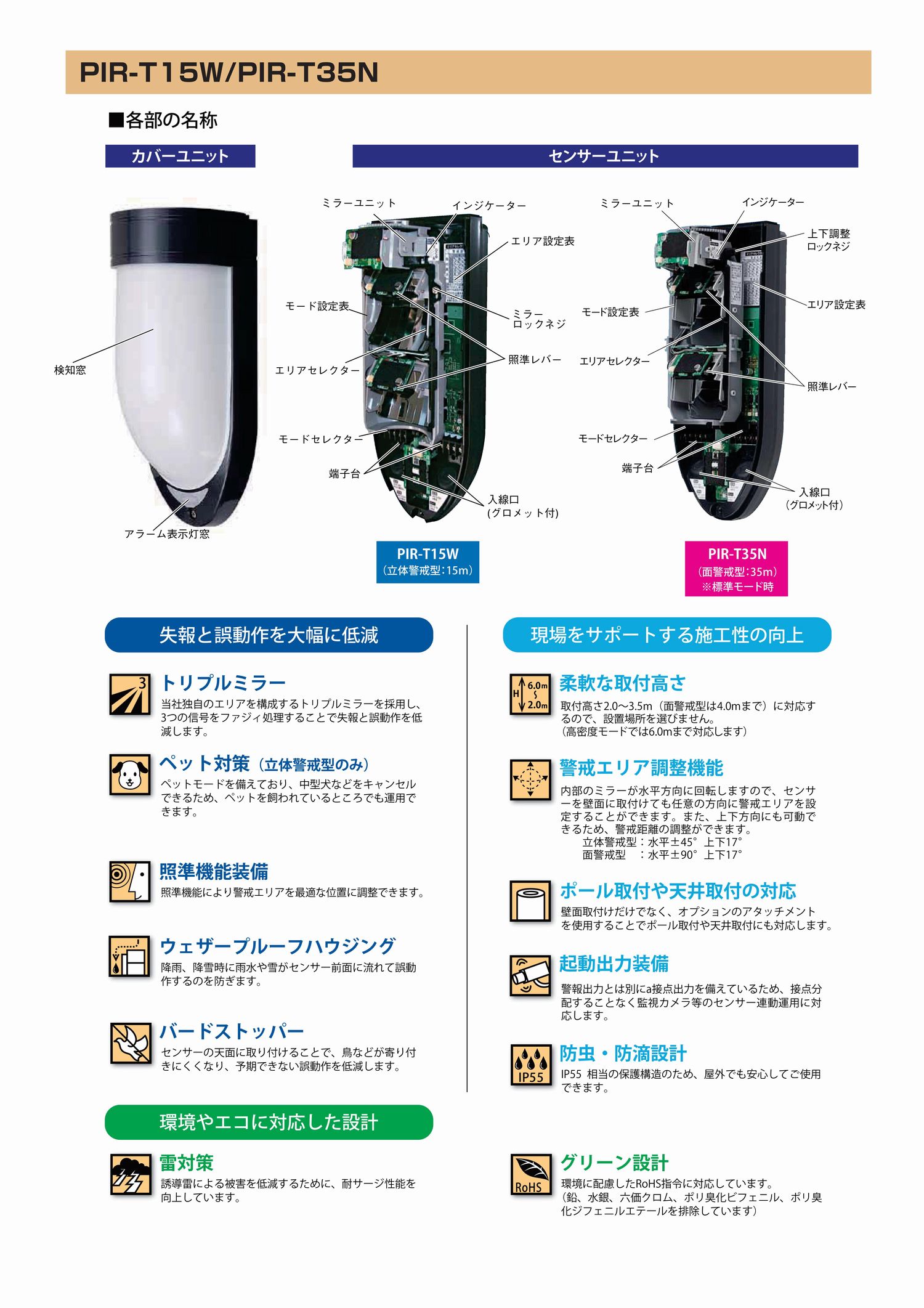 【5個セット】 サンワサプライ eセキュリティ(nobleWedgeスロット対応取付け部品) SLE-21PX5
