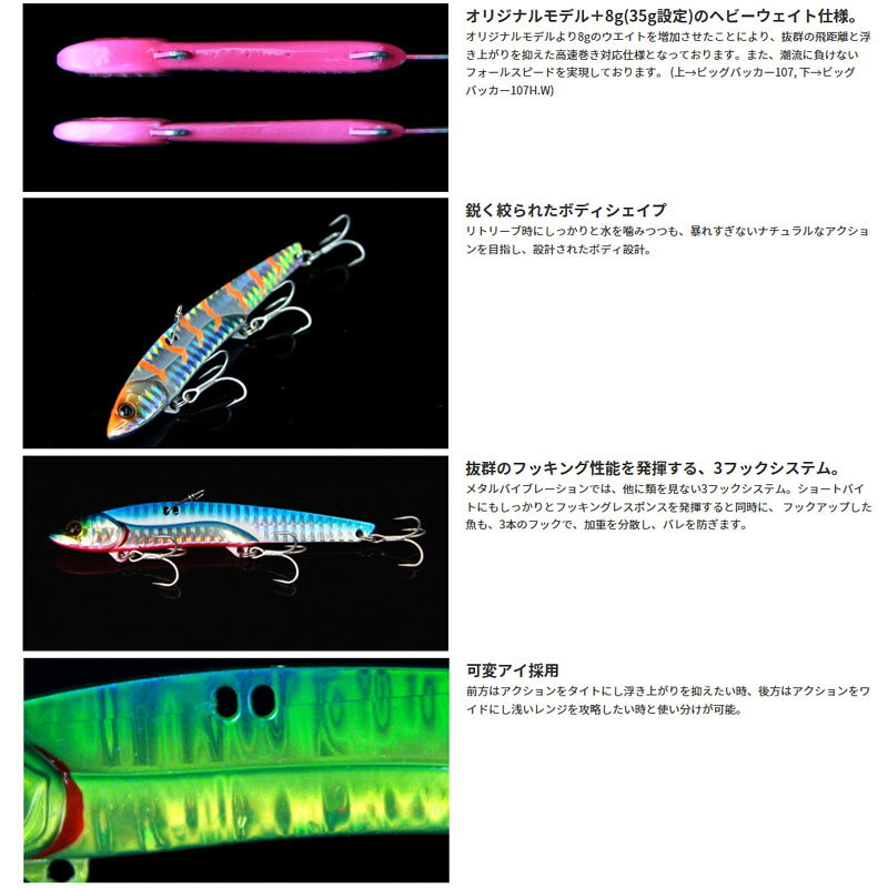 ビッグバッカー 35g コンスタンギーコ / ボーダーホロ の商品画像2枚目