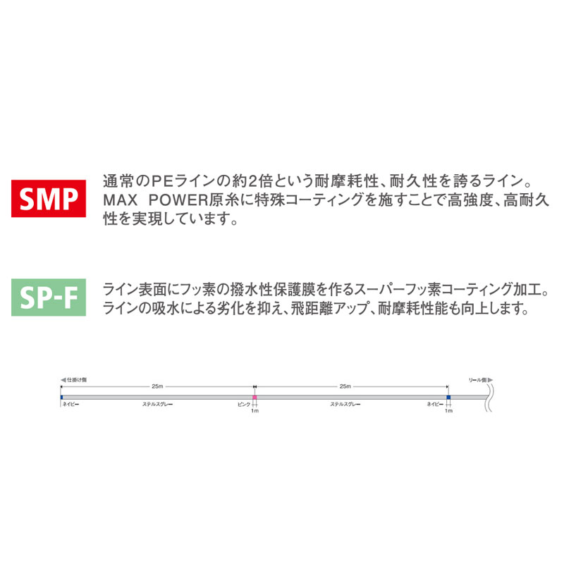 バリバス　バリバス アバニ キャスティングPE SMP 300m 5号 2
