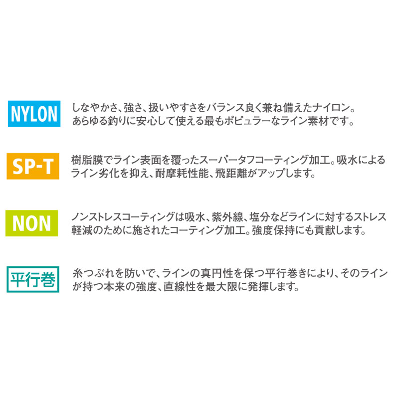 ショックリーダー [ナイロン] 5号 の商品画像2枚目