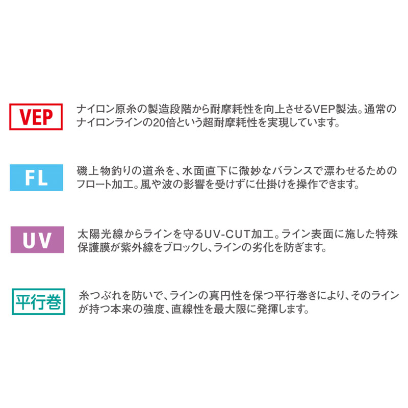 バリバス バリバス バーマックス磯 フロートタ...の紹介画像2