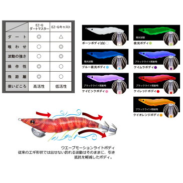 デュエル　EZ-Qダートマスター　3.5号　LRBE　夜光リアルボタンエビ