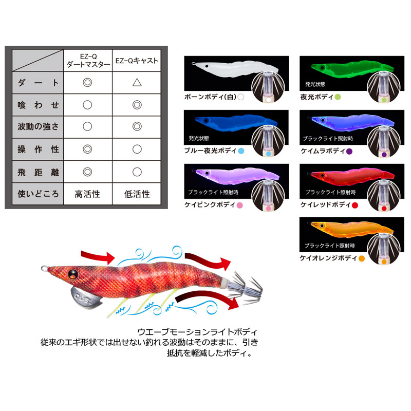 �ǥ奨�롡EZ-Q�����ȥޥ����� 3�� 15 BLBI �֥롼����ܥ��롡����������