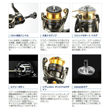 シマノ(Shimano)　17ソアレCI4　500S　/スピニングリール　アジメバル　ライトソルト