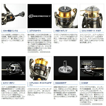 シマノ(Shimano)　17ソアレCI4　2000S HG　/スピニングリール　アジメバル　ライトソルト