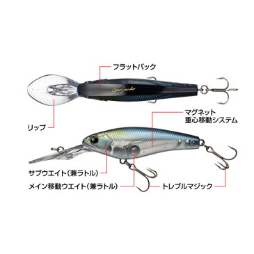 エバーグリーン グランサーチャー #369 シトラスシャッド 【釣具 釣り具】