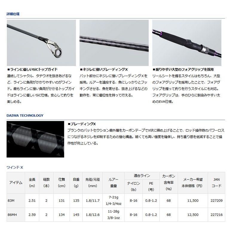 ワインド X ワインド X 86MH の商品画像2枚目