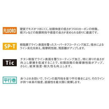 モーリス アバニ エギングショックリーダー Tiフロロ 2号 (8LB) /エギ用 ショックリーダー フロロカーボン