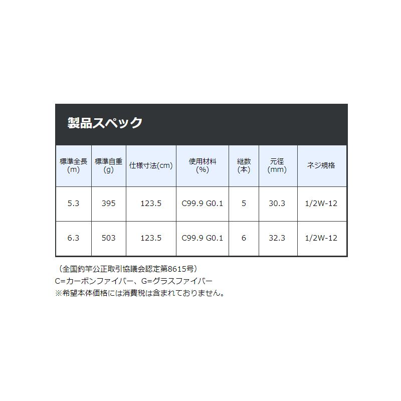 ���ޤ��ġ����ް� ����������ڥ���� GPR2 6.3m / ����� ���ޤ��� �̤���������������