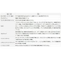 楽天市場 ダイワ Daiwa 17 リバティクラブ 4000 スピニングリール 5000円以下 釣具 釣り具 釣具のfto 楽天市場 ダイワ Daiwa 17 リバティクラブ 4000 スピニングリール 5000円以下 釣具 釣り具 釣具のfto
