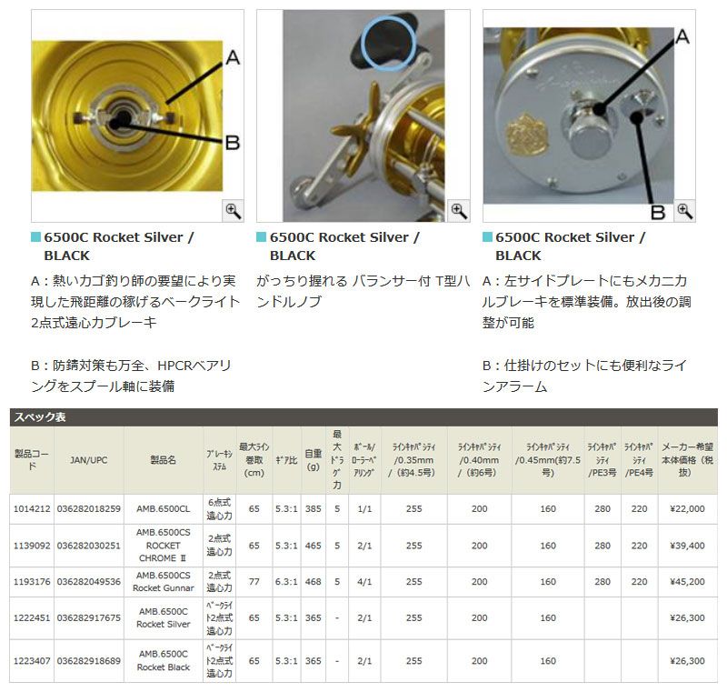 アンバサダー AMB.6500C Rocket Silver (3)