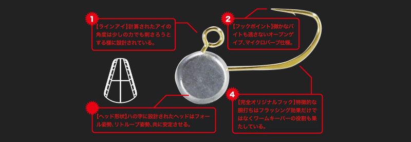デュオ　テトラワークス スナイプヘッド M 1.2g　【釣具　釣り具】 fto-r-10079140 釣具のFTO サンプル画像3
