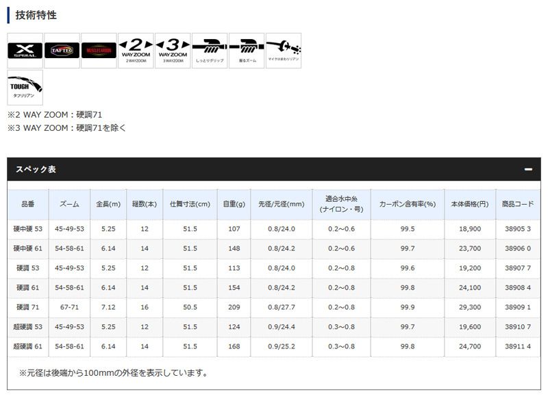 シマノ　天平　硬中硬 53ZA / 渓流竿 渓流釣り