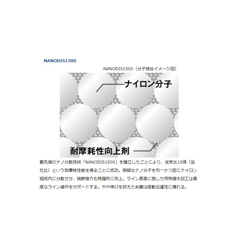 楽天市場 ダイワ Daiwa 穴釣り専科ガンマ 1500 3号 150m ナイロンライン カサゴ ガシラ アラカブ 釣具のｆｔｏ お買い物マラソン 10 5は楽天カードでポイント最大８倍 釣具のfto