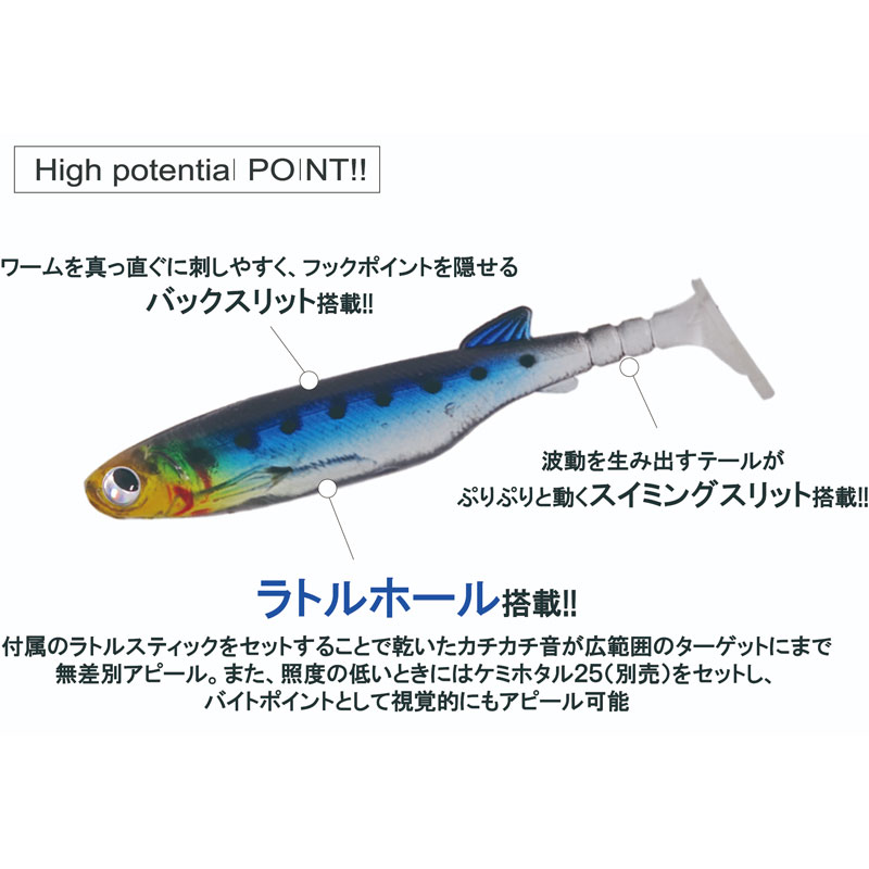 ルーディーズ ハタ喰い・魚子 4.0インチ ア...の紹介画像2