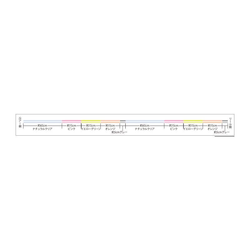サンライン(Sunline) シューター・FC...の紹介画像2