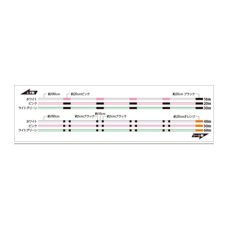 サンライン(Sunline) ソルティメイト ...の紹介画像2