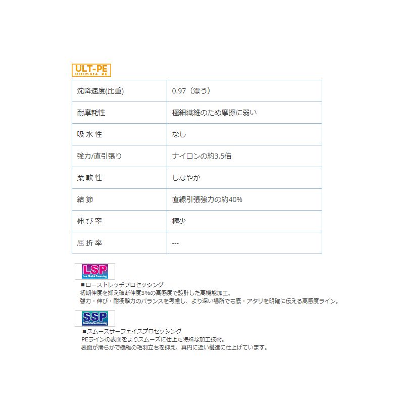 サンライン(Sunline) ソルティメイト ...の紹介画像3