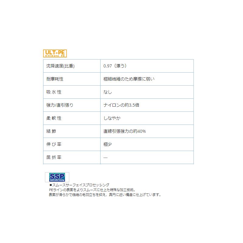 ����饤��(Sunline)������ƥ��ᥤ�� PE EGI ULT HS8 180m 0.7�� / PE�饤�� ������ 8��ǲ�� ���ĥҥ��ҥ� ��ޥ�åԡ�������������