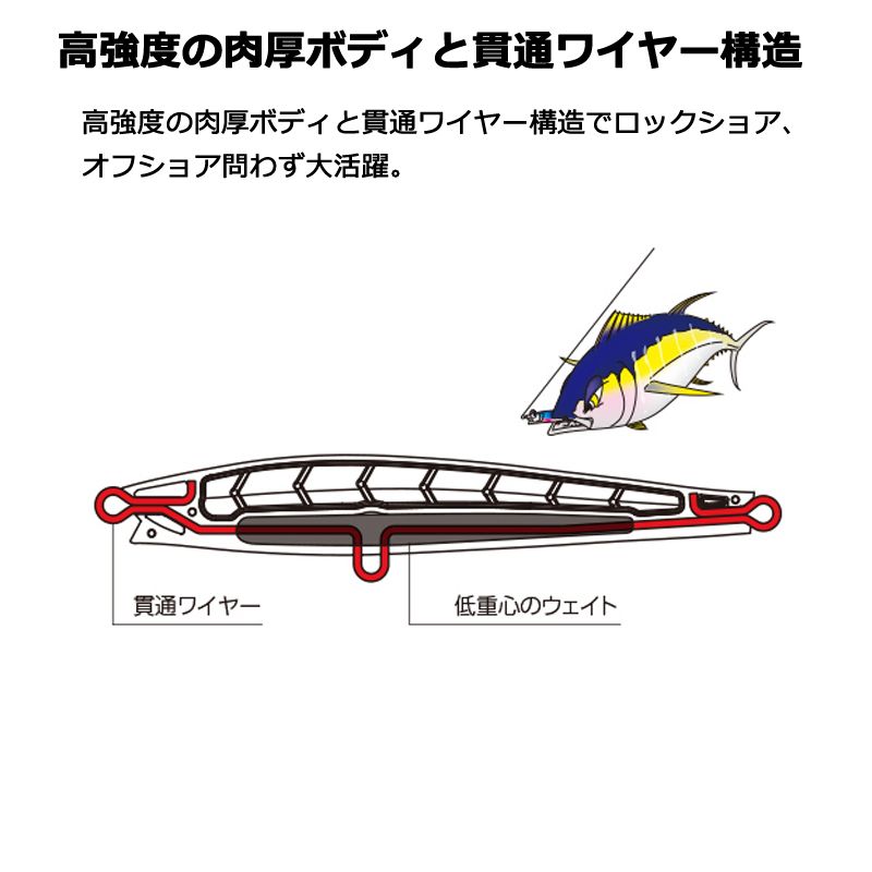 デュエル ハードコア モンスターショット(S)...の紹介画像2