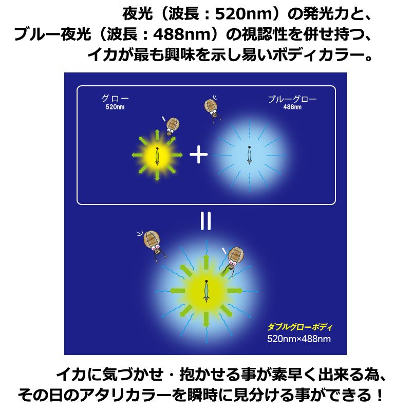 デュエル EZ-Qダートマスターサーチダブルグ...の紹介画像2