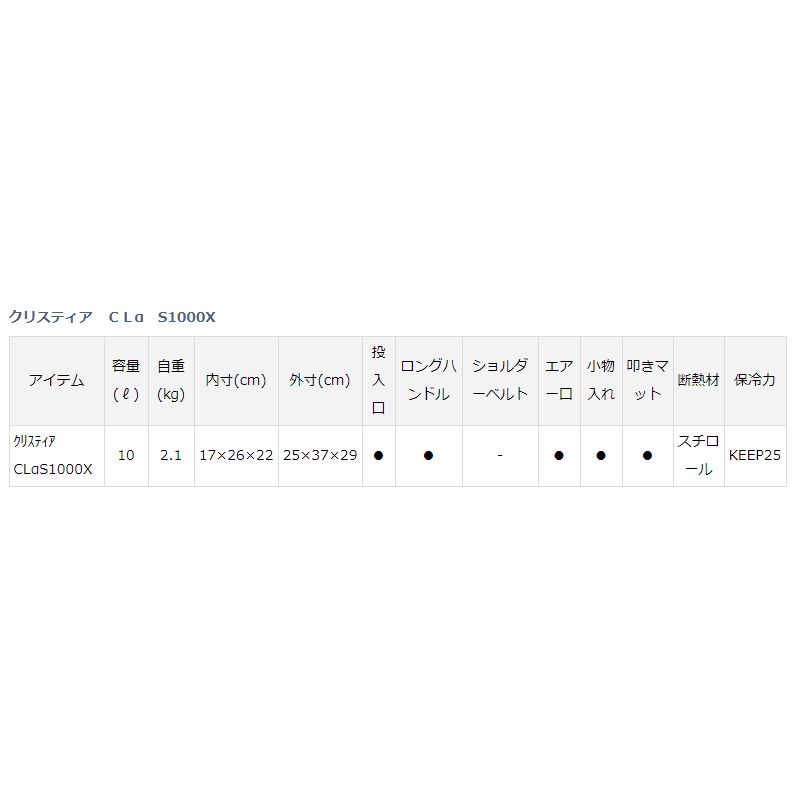 ダイワ クリスティア クールラインアルファ S 1000X / ワカサギ釣り クーラーボックス 【在庫限り特価】 【釣具 釣り具 お買い物マラソン】通販格安セール情報 楽天 通販