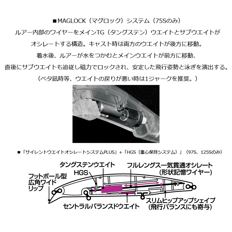 ショアラインシャイナーZセットアッパー125S 不夜城 の商品画像3枚目
