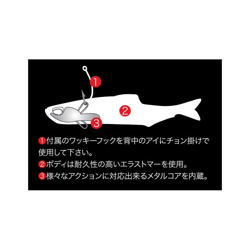 デュオ　レアリス ノマセワカサギ 5017 オイカワ