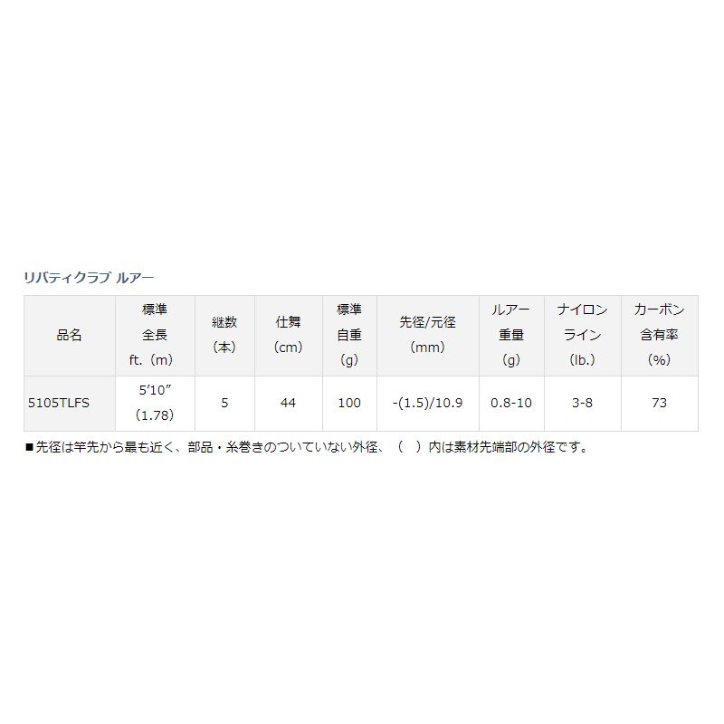 ダイワ(Daiwa)　リバティクラブ ルアー 5105TLFS / ロックフィッシュ トラウトロッド　【釣具　釣り具】 fto-r-10097506 釣具のFTO サンプル画像2