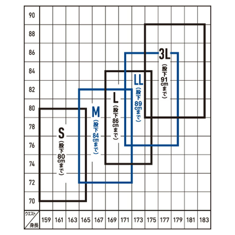 DAIWA（ダイワ）『タイトフィットソルトウェーダー』