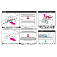 ダイワイカ様トレーALS3枚セット/イカ釣り保冷鮮度を保つクーラー取付