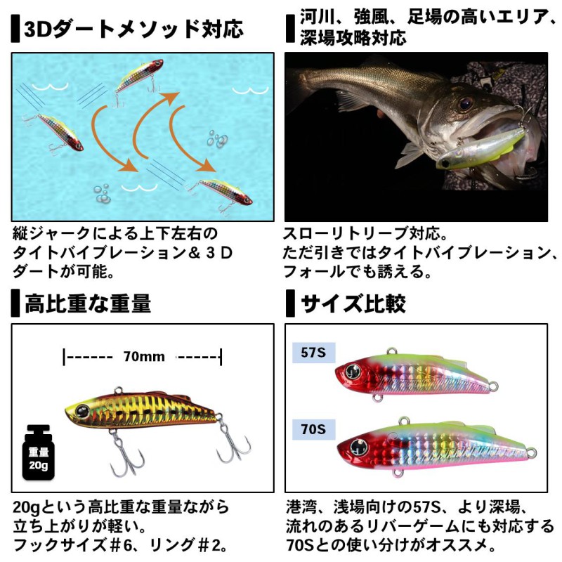 ミニエント70S バーニングゴールドイワシ の商品画像3枚目