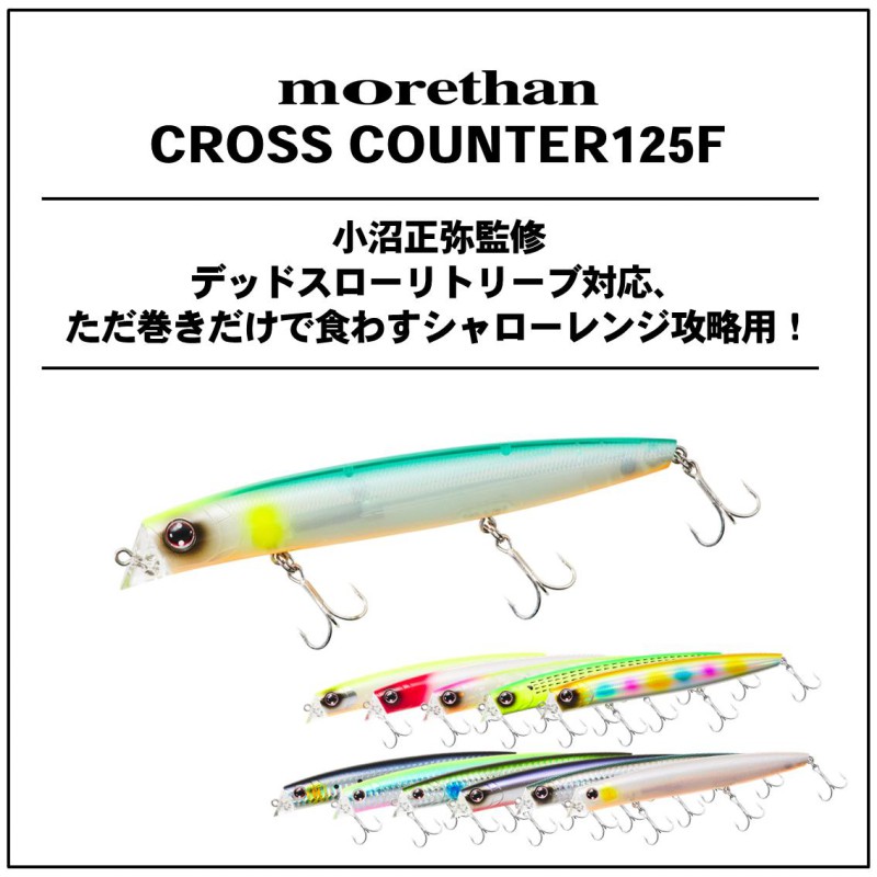 MORETHAN CROSSCOUNTER125F パールレッドヘッド (2)